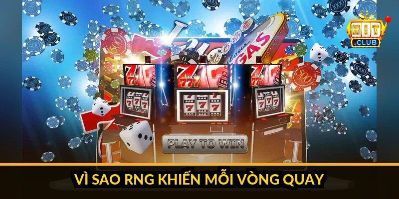 Sơ đồ cuộn quay slot với các dòng thưởng payline và chú thích cơ chế RNG sinh kết quả độc lập mỗi vòng