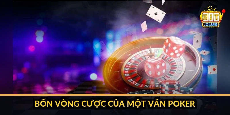 Sơ đồ một ván Texas Holdem - hai lá tẩy, năm lá chung lật theo ba đợt flop, turn, river qua bốn vòng cược